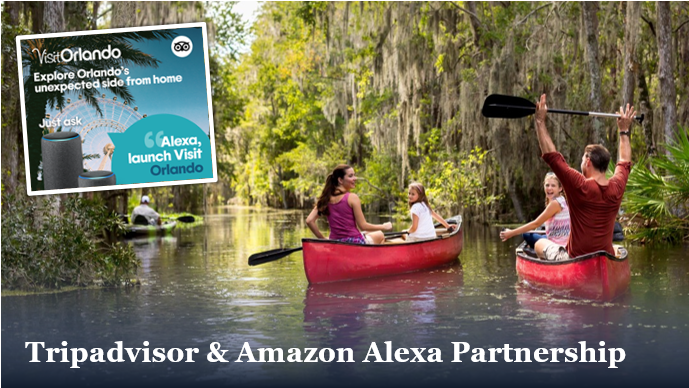 Tripadvisor and Amazon Alexa Partner with Visit Orlando for a new way to reach travelers.